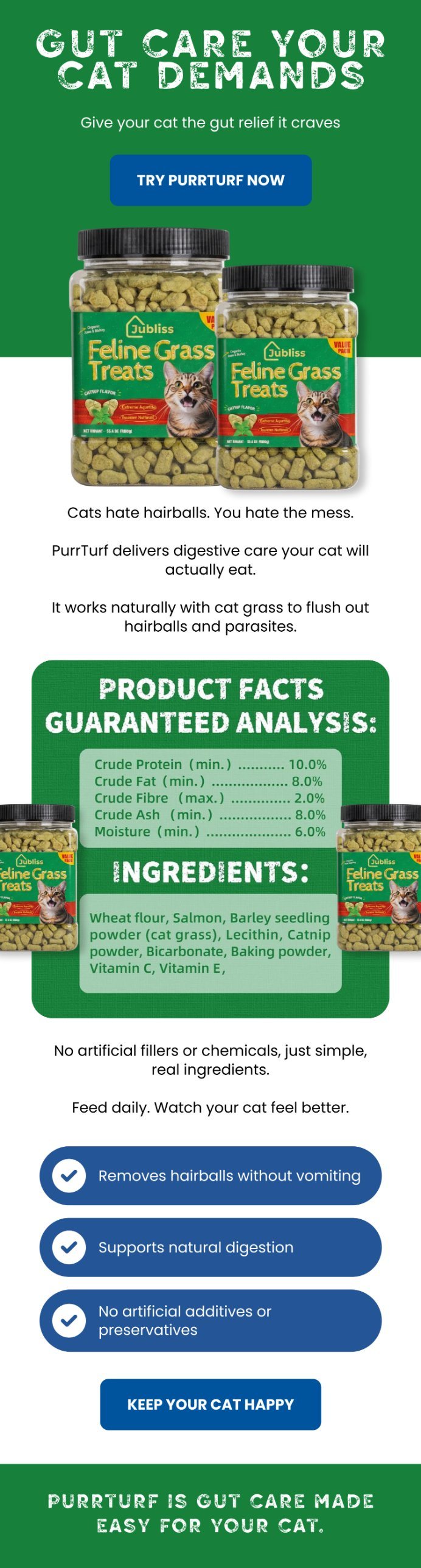 Jubliss email design: a green header reading Gut care your cat demands, jars of Feline Grass Treats, a product facts panel and three benefit buttons.